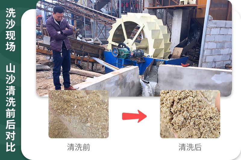 山沙清洗后價值更高，利潤大