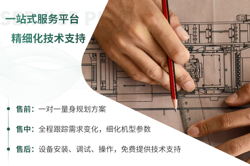 每周答疑：日產(chǎn)一萬噸大型碎石機(jī)型號有哪些？