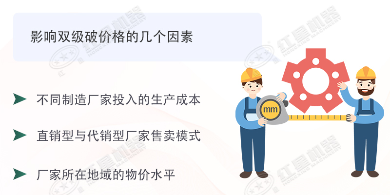 雙級無篩底破碎機(jī)能制沙嗎？有哪些廠家可供選擇