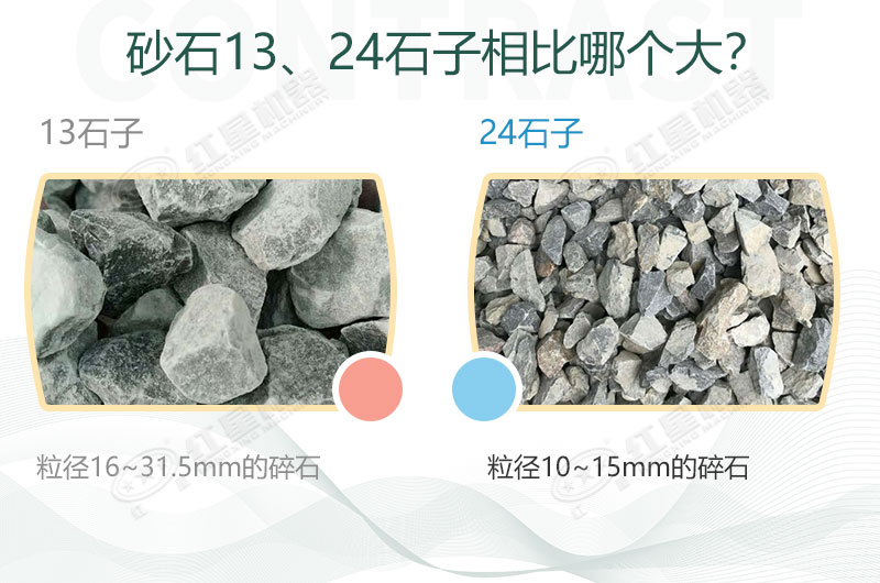 13、24石子物料對比