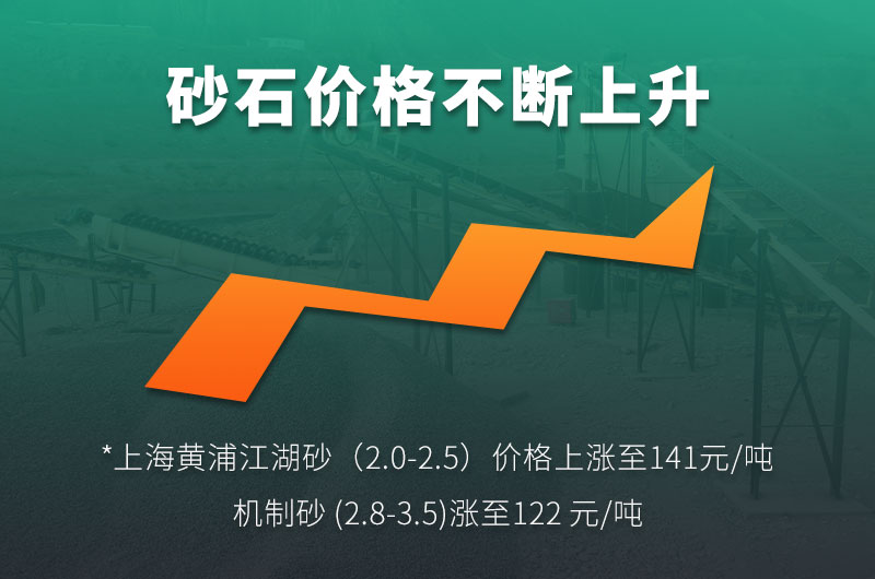 機(jī)制砂的規(guī)格型號有哪些?制沙設(shè)備生產(chǎn)線如何配置？