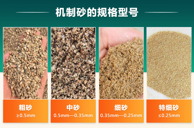 機(jī)制砂的規(guī)格型號有哪些?制沙設(shè)備生產(chǎn)線如何配置？