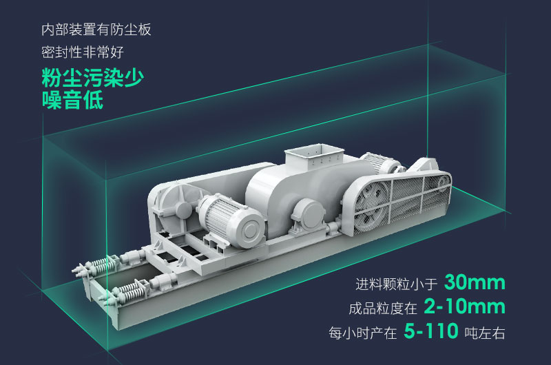 對(duì)輥式制沙機(jī)優(yōu)勢