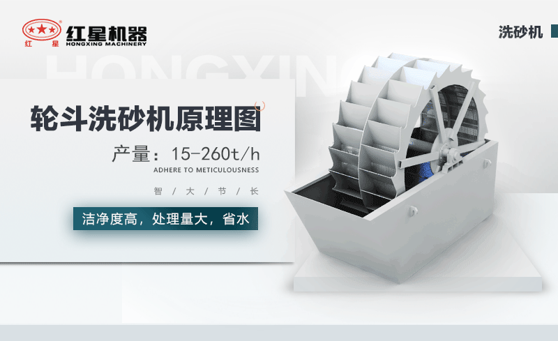 輪斗洗砂機(jī)用水可以循環(huán)嗎？細(xì)砂流失怎么辦？