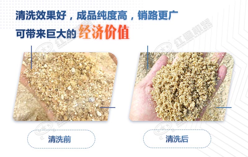 一小時(shí)160噸洗砂機(jī)多少錢一臺(tái)？如何提高洗沙效率