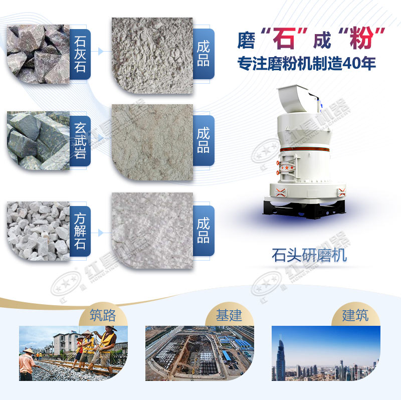 石頭磨粉機(jī)型號(hào)這么多如何選購(gòu)？哪個(gè)廠家賣的好用？