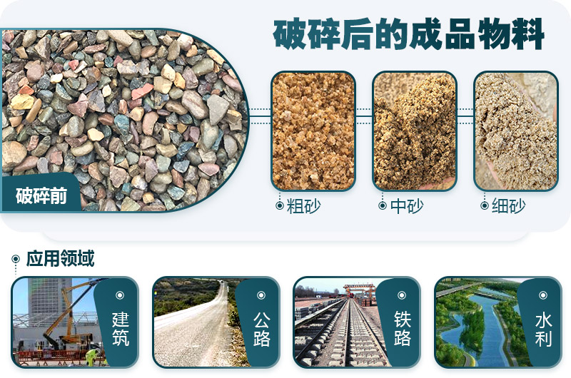 鵝卵石破碎分為幾個(gè)階段？需要哪些破碎機(jī)？