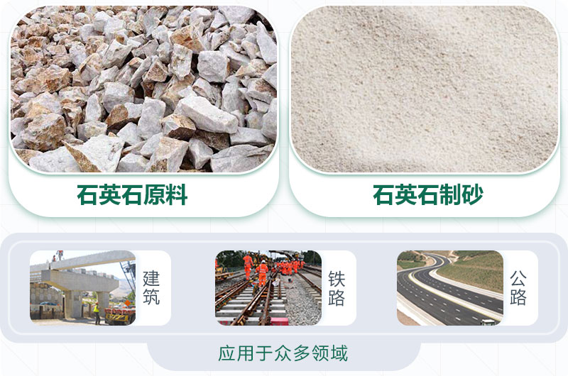 石英石制砂好用，應(yīng)用廣
