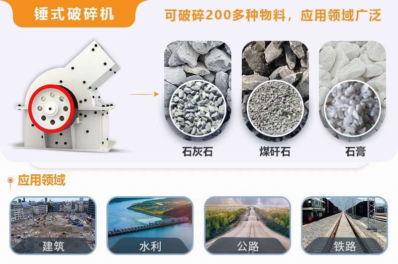 小型錘式破碎機(jī)型號(hào)參數(shù)表，報(bào)價(jià)是多少？
