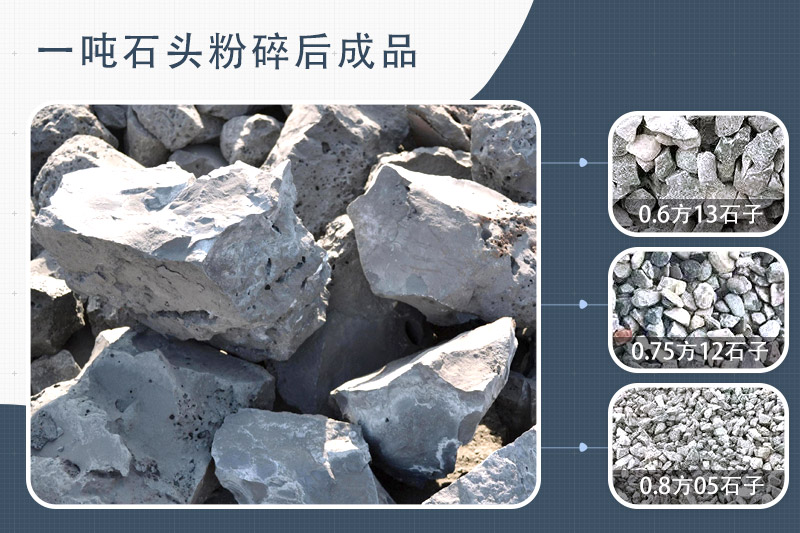 毛石破碎機型號及價格，一方毛石打出多少方碎石