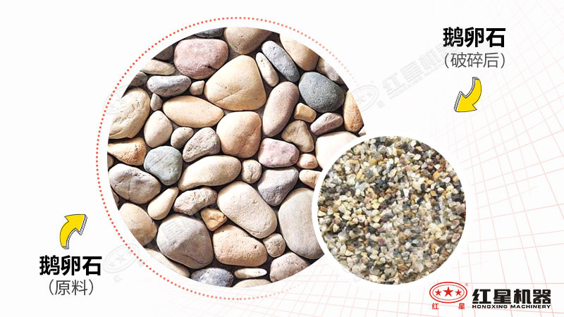 鵝卵石制沙機(jī)型號(hào)時(shí)產(chǎn)300噸有哪些，一臺(tái)價(jià)格多少？附視頻