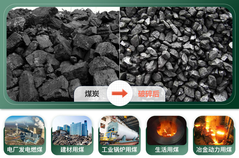 煤炭破碎機產(chǎn)量多少噸？多少錢一臺？
