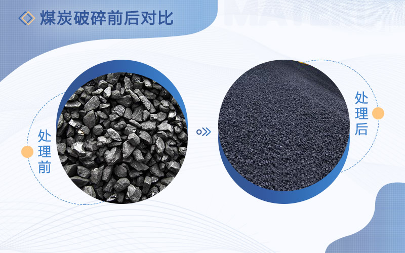 破碎煤的破碎機(jī)多少錢一臺(tái)，用哪種比較好