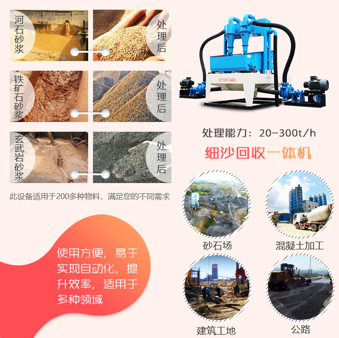 洗沙用什么設(shè)備效果好？這款洗沙細(xì)沙回收一體機(jī)很不錯