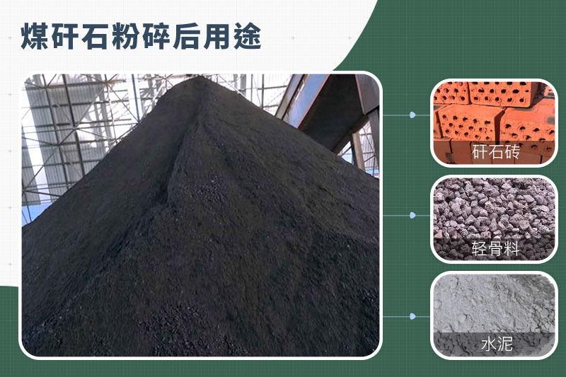 煤矸石粉碎機(jī)那種的好？功率多大？多少錢(qián)一臺(tái)？