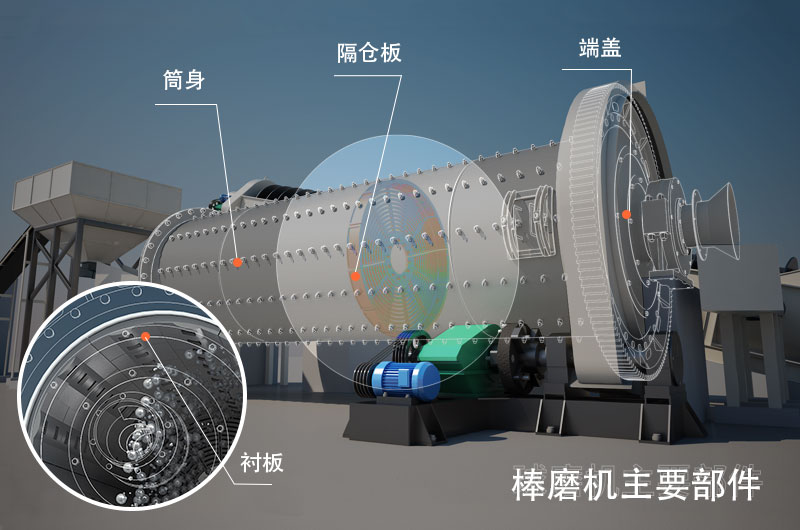 干式棒磨機制沙多少錢一臺，型號與參數(shù)