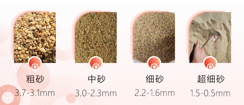 制砂機制出砂子有多細？一小時出多少噸沙子